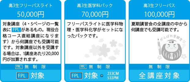 フリーパス
