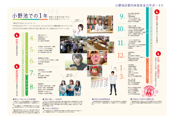 スケジュール