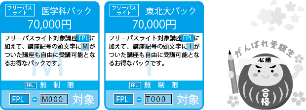 フリーパス